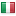 bisfed.com server is located in Italy